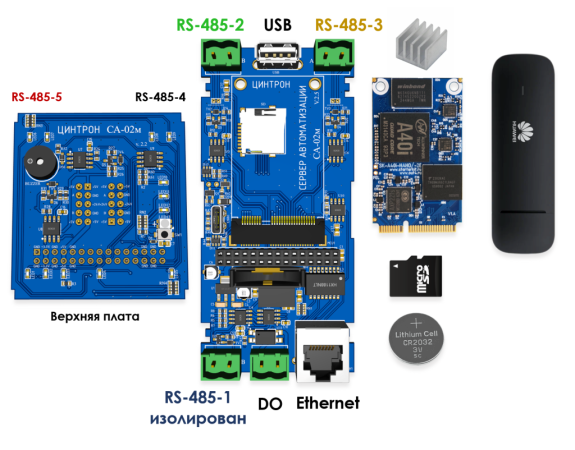 Сервер автоматизации ЦИНТРОН СА-02м